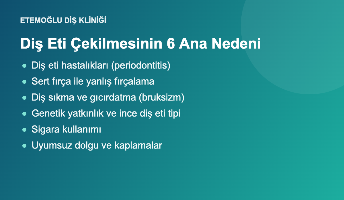 Diş eti çekilmesi nedenleri infografiği