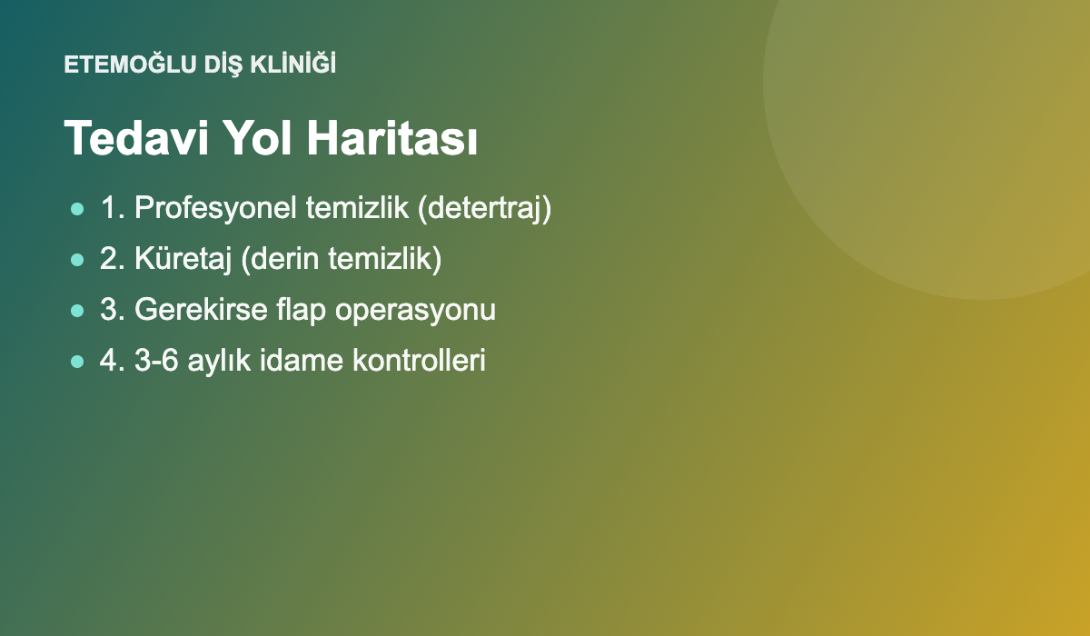 Diş eti iltihabı tedavi basamakları