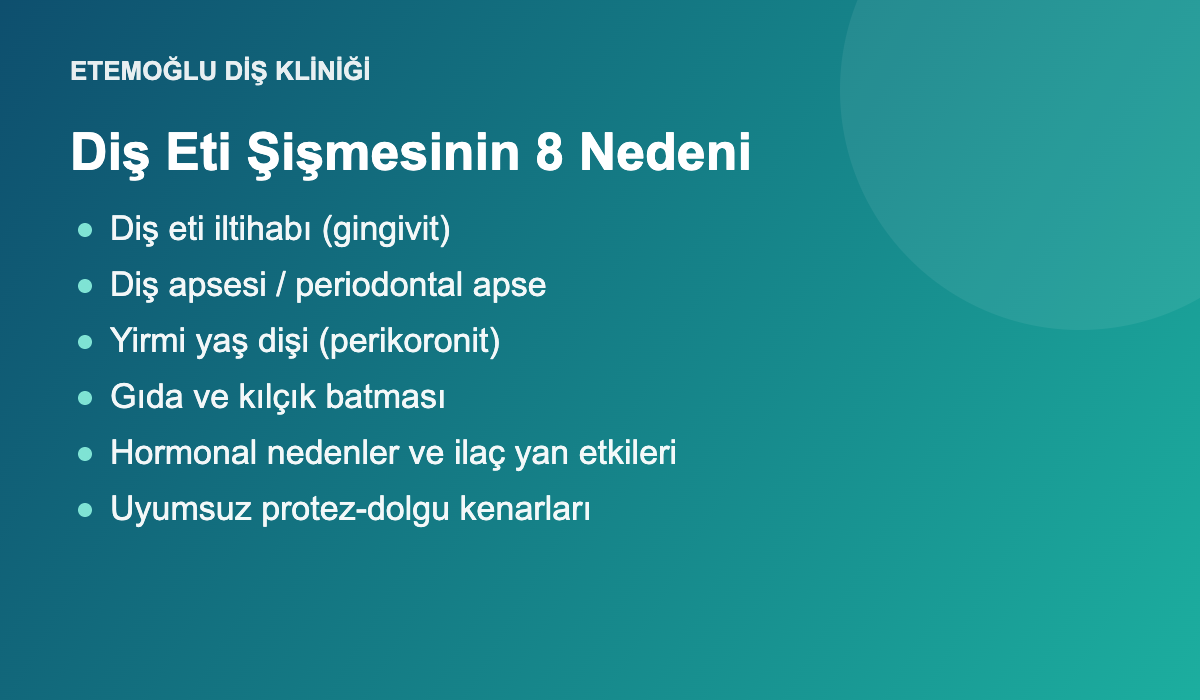Diş eti şişmesi neden olur - 8 neden infografiği
