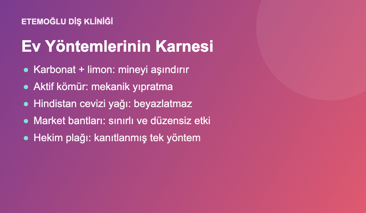 Evde diş beyazlatma yöntemlerinin karşılaştırması
